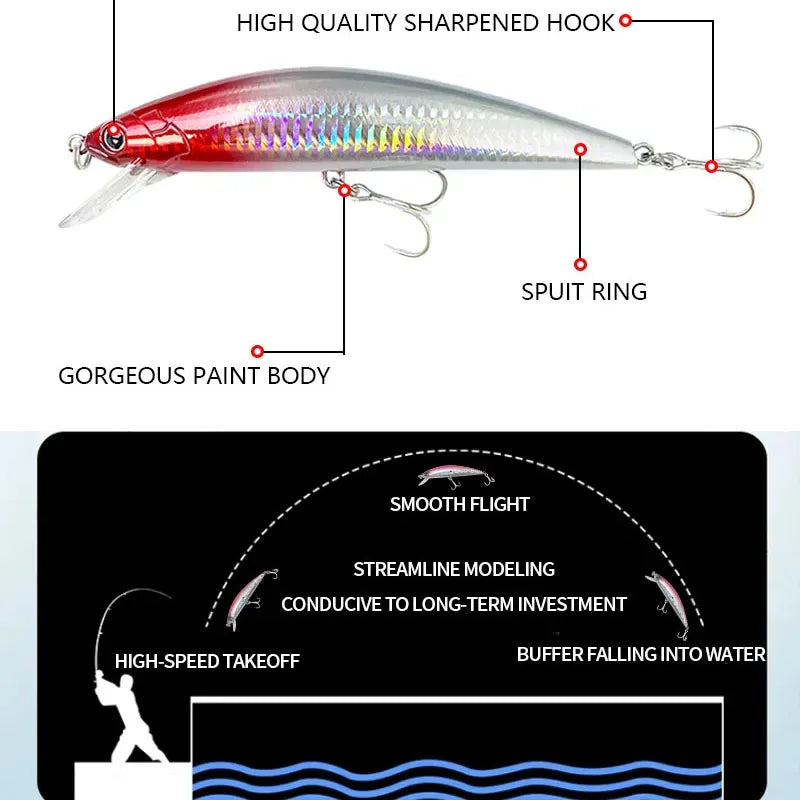 Isca de pesca artificial